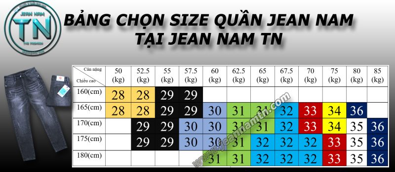 bảng size của xưởng Jean Nam TN